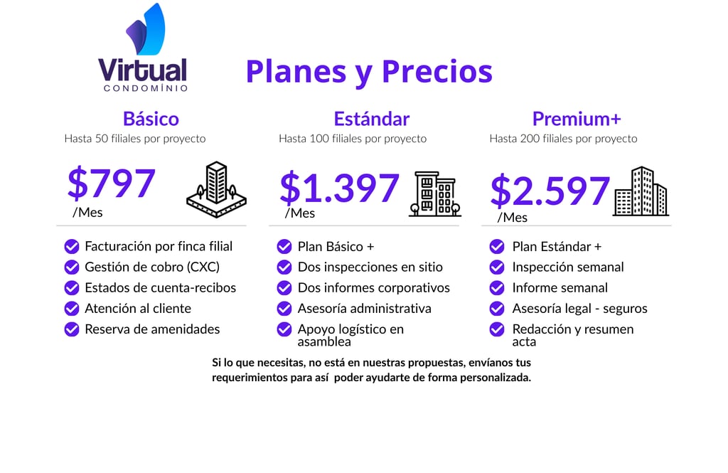 Planes y Precios Asistente Virtual