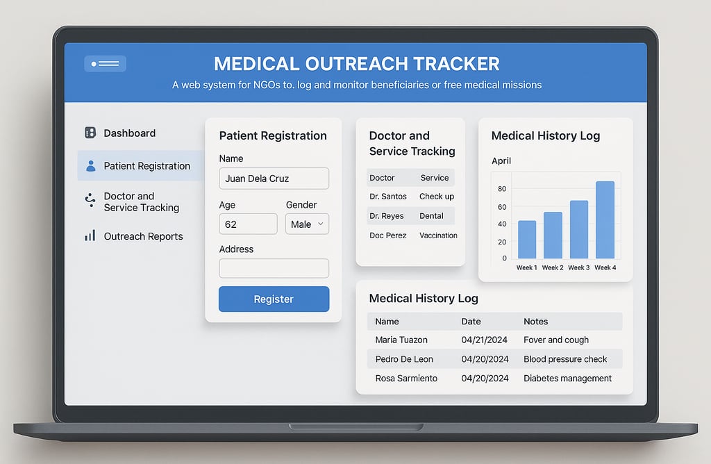 Medical Outreach Tracker