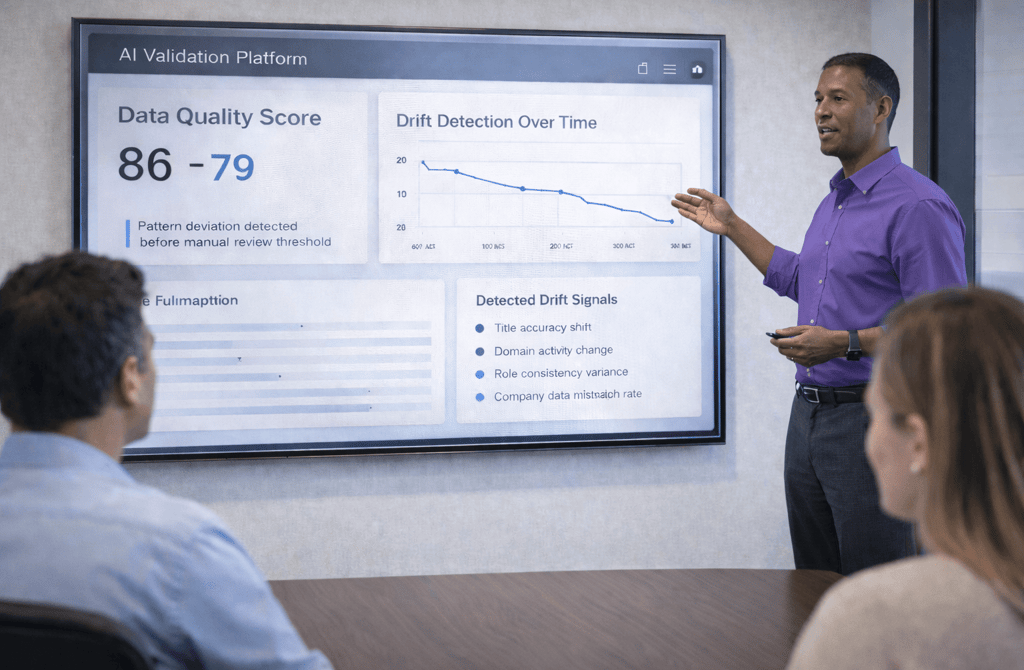 Presenter explaining AI data drift analytics on a meeting room screen