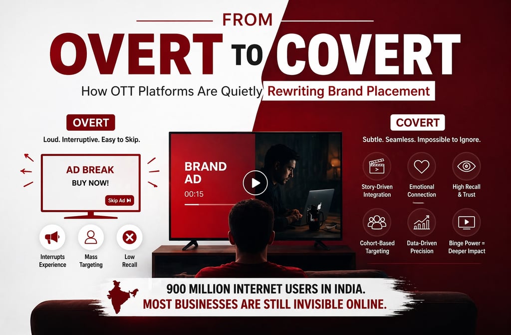 from overt to convert how ott Platforms- are placing brands