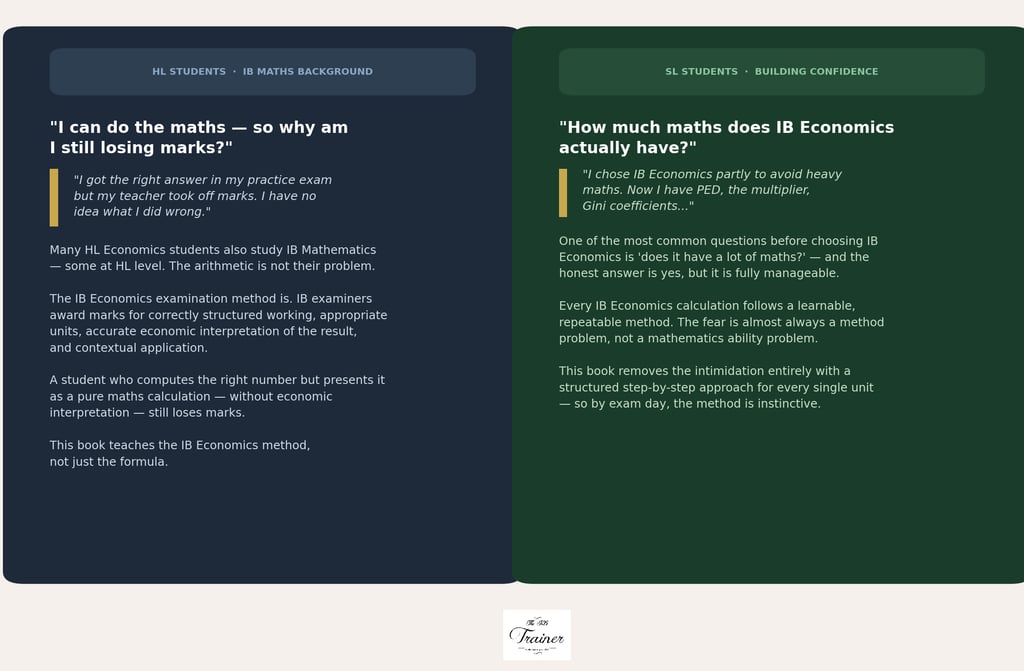 The IB Trainer Calculations Book Student Comparison