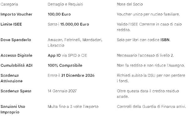 Tabella riassuntiva Bonus Cultura 2026: requisiti ISEE sotto 15.000 euro, acquisti libri e scadenze