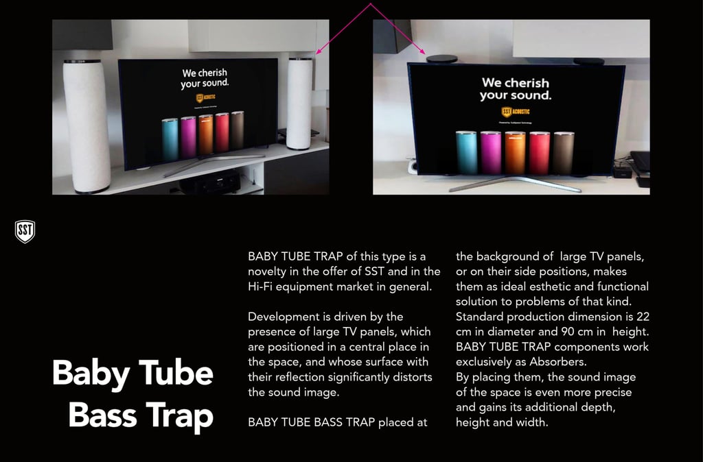 HiFi acoustic treatment with Tube Bass trap, AbFusor, Acoustic Wall Panel, QR Diffusor