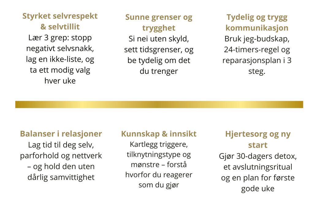 Hvordan teracoach hjelper deg