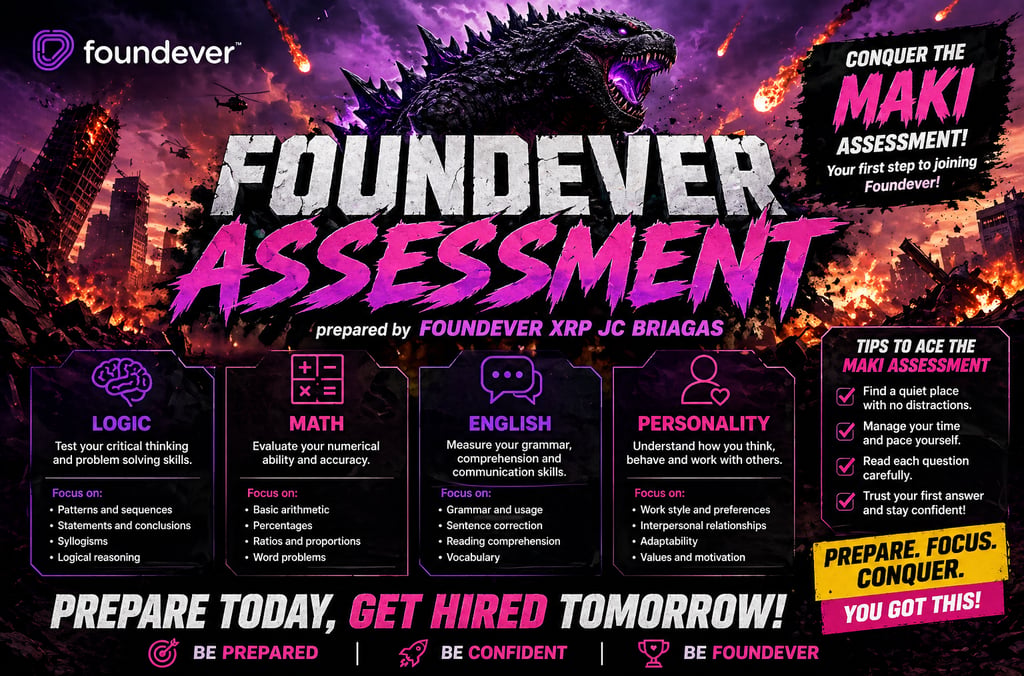 BPO assessment BPO Practice Foundever Maki Assessment 