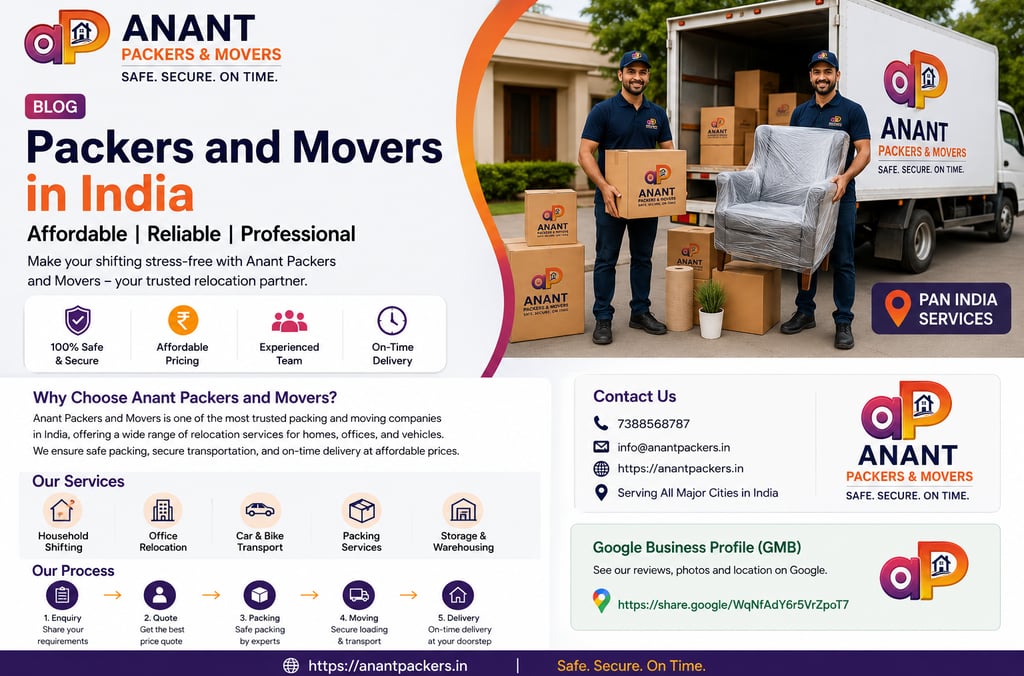 Best Packers and Movers in Lucknow | Home & Office Shifting – Anant Packers