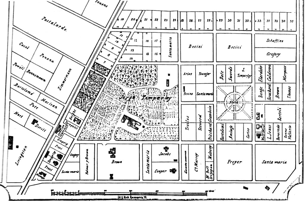 Plano del loteo de Temperley