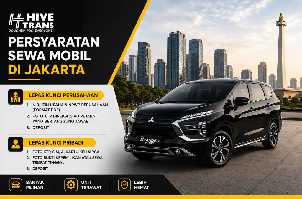 Persyaratan Sewa Mobil di Jakarta HIVE TRANS