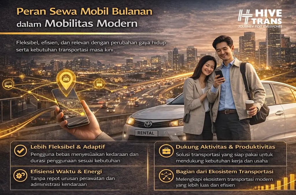 peran sewa mobil bulanan modern