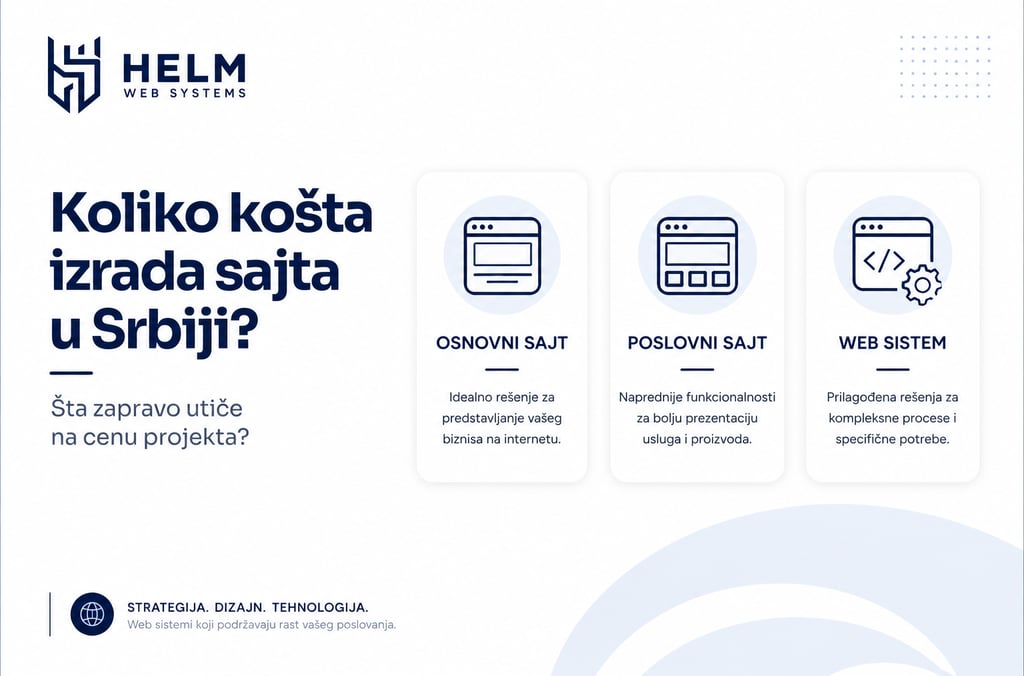 Prikaz faktora koji utiču na cenu izrade sajta, uključujući poslovne sajtove, web sisteme i prilagođena digitalna rešenja.