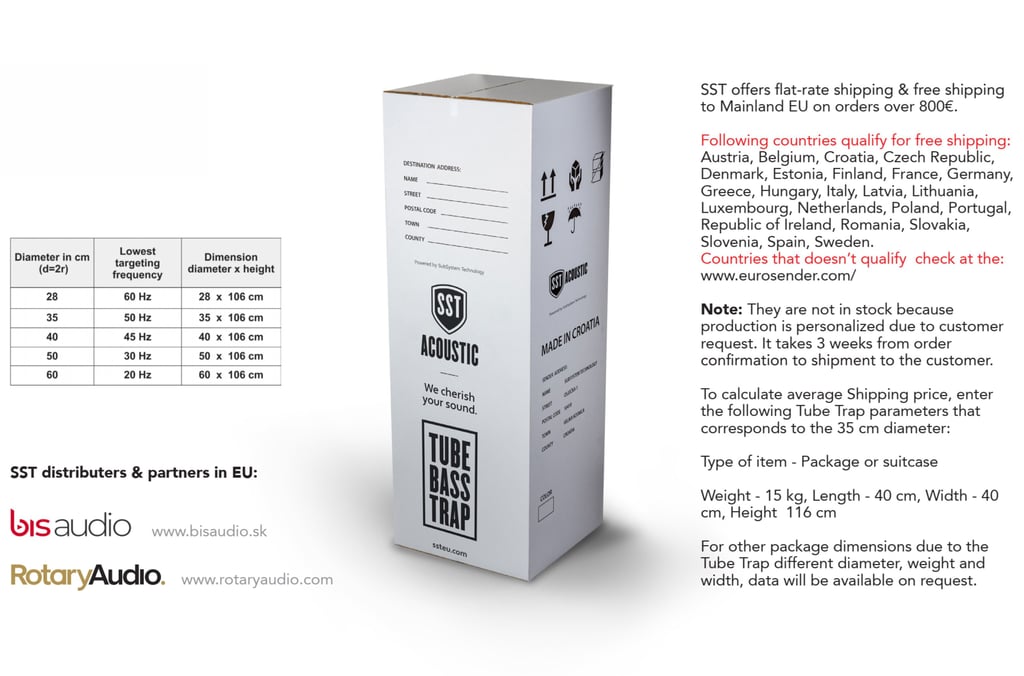 HiFi acoustic treatment with Tube Bass trap, AbFusor, Acoustic Wall Panel, QR Diffusor