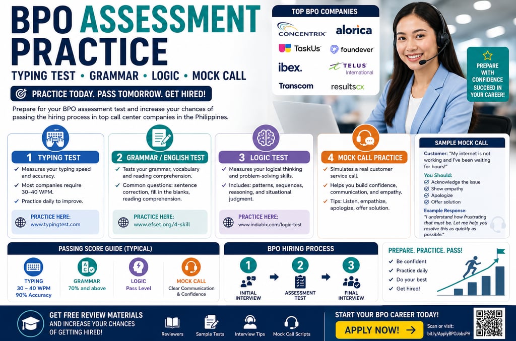 BPO Practice BPO Assessment Call Center Interview Questions with answers