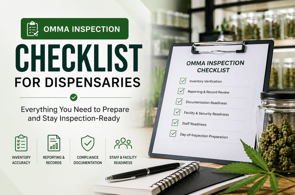 key steps dispensaries should review before an OMMA inspection