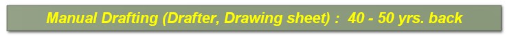 Best CAD Software, ITA Mech Engineering
