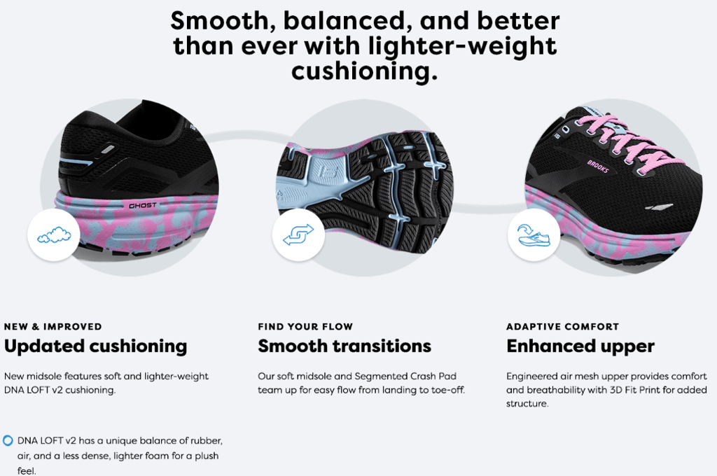 Best walking Travel Shoes