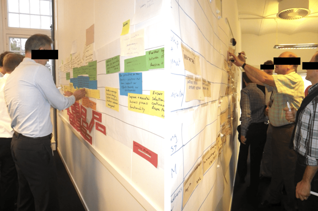 Roadmapping