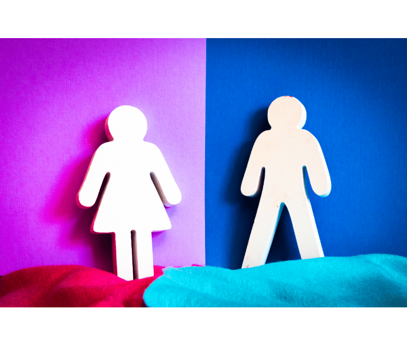 Gender fluidity