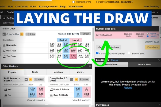 Lay the Draw on Betfair How to 