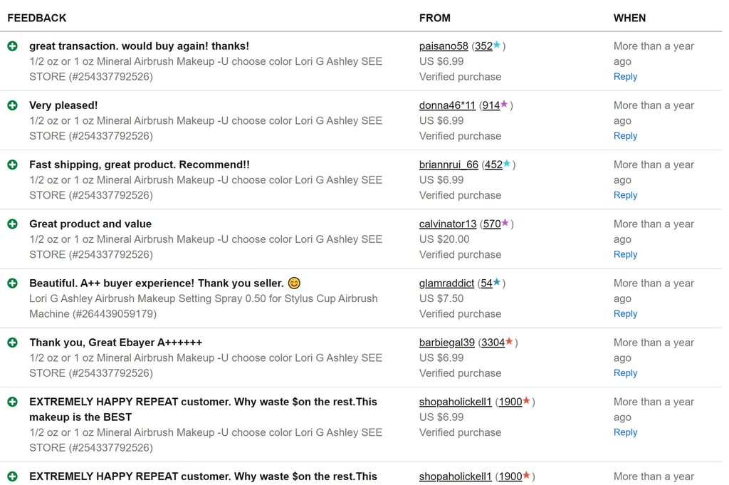 Lori G Ashley USA eBay reviews 2