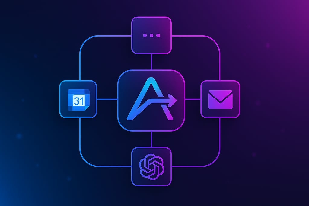 Automatización de negocio