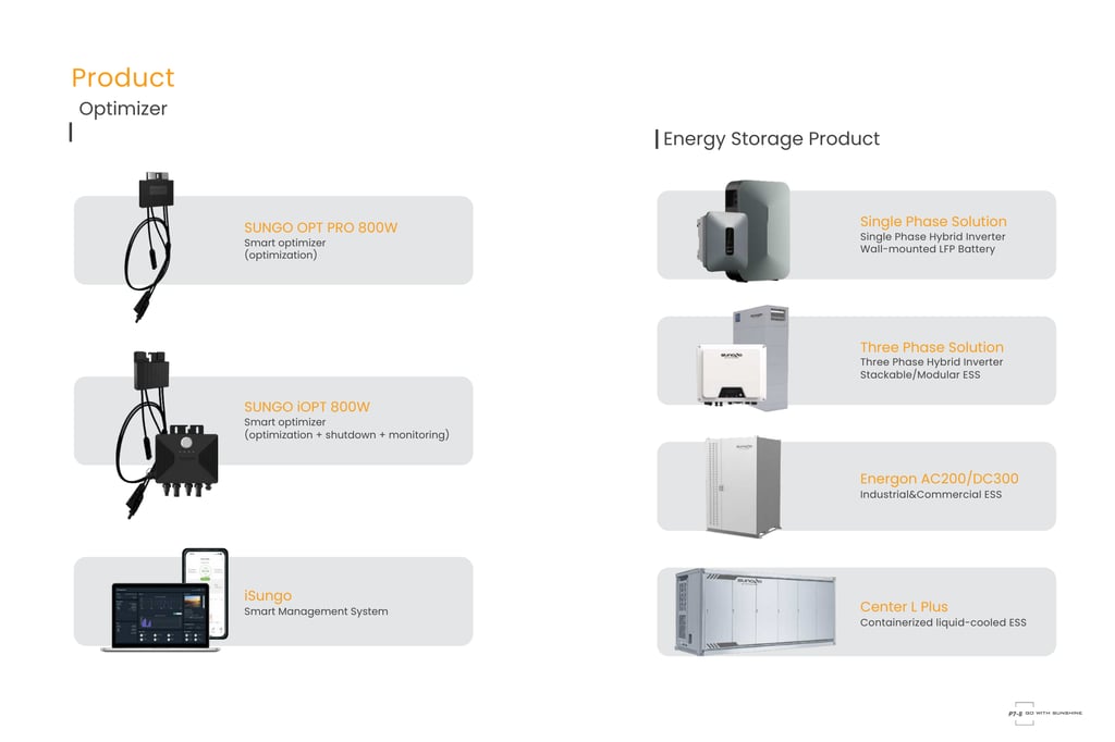 SUNGO Energy Company Introduction p5
