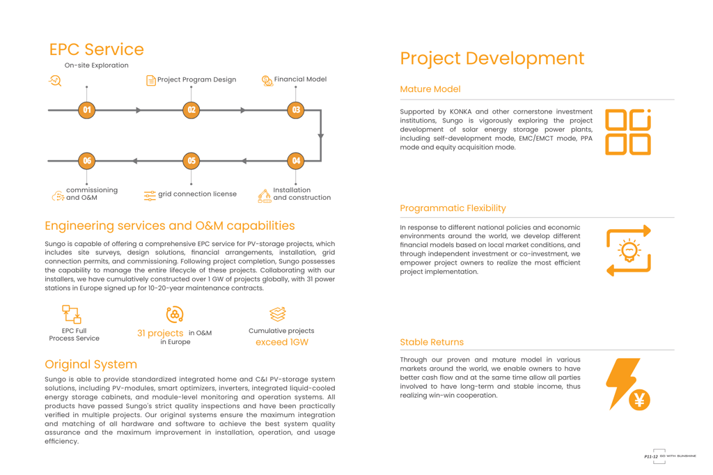 SUNGO Energy Company Introduction p7