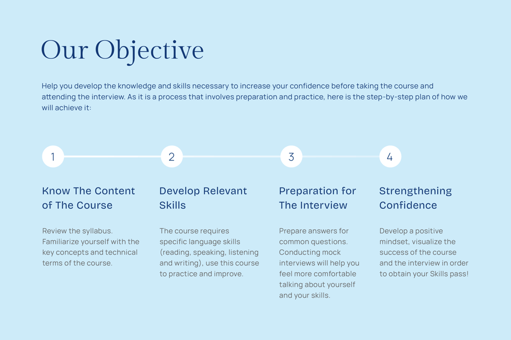 Improve English Skills & Certification Skills 