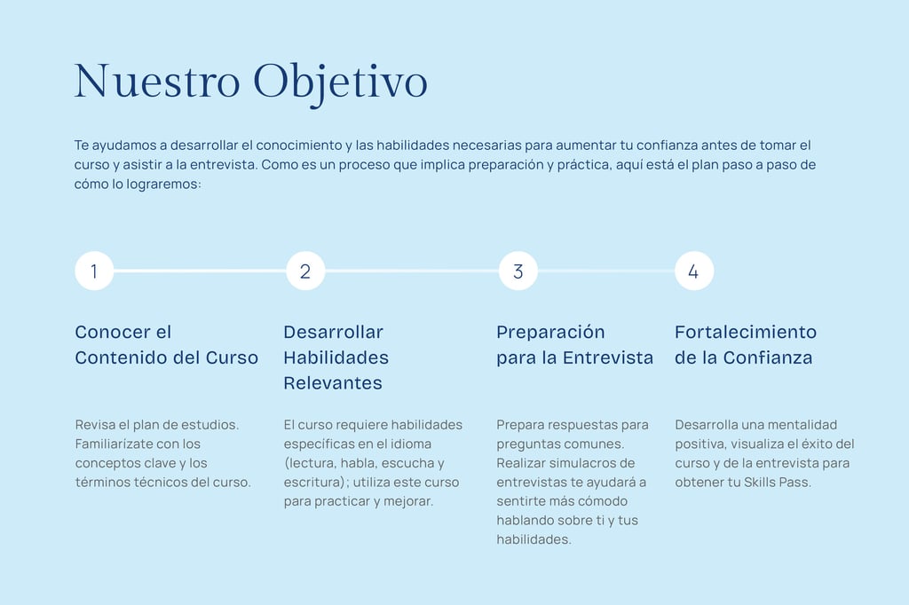 Boost Your Confidence with Skills Pass Training Modules