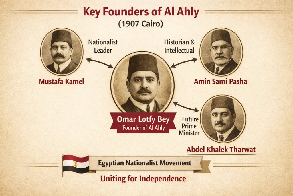 founder of al ahly 1907