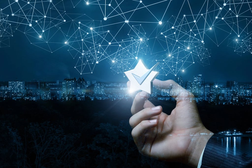 Select the best in class software solution specific for your business needs