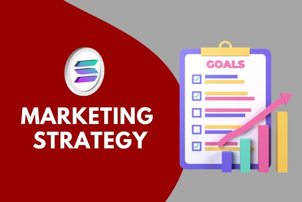 marketing strategy for successful business