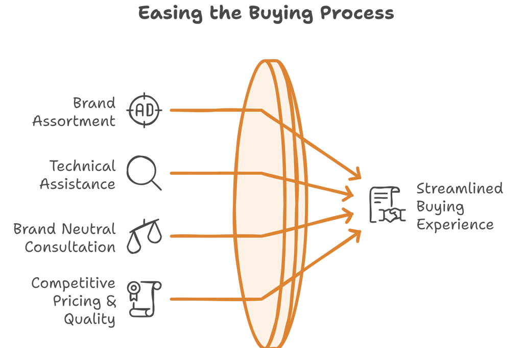why nextagen analytics