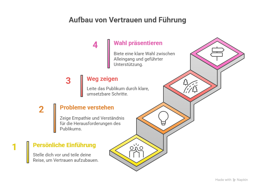 a staircase case with a black background and a black background