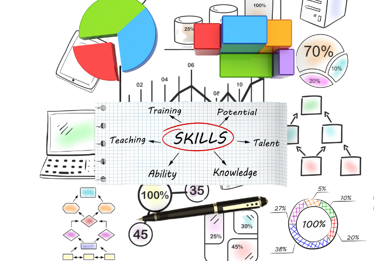 المهارات الناعمه المطلوبه لسوق العمل