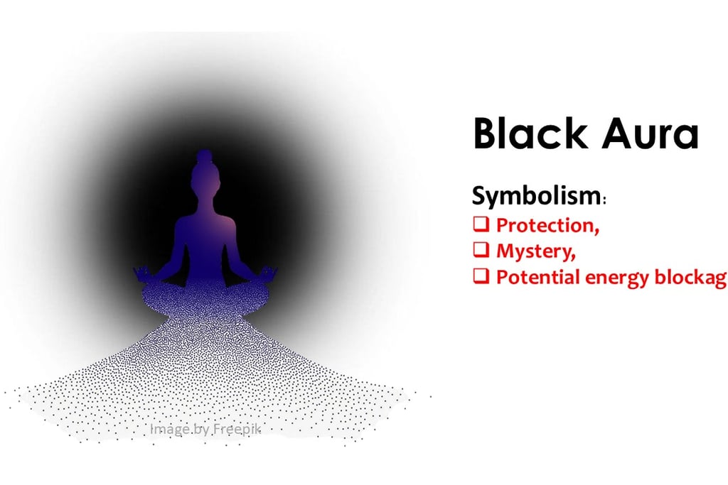 a person sitting in a meditation position with a black aura
