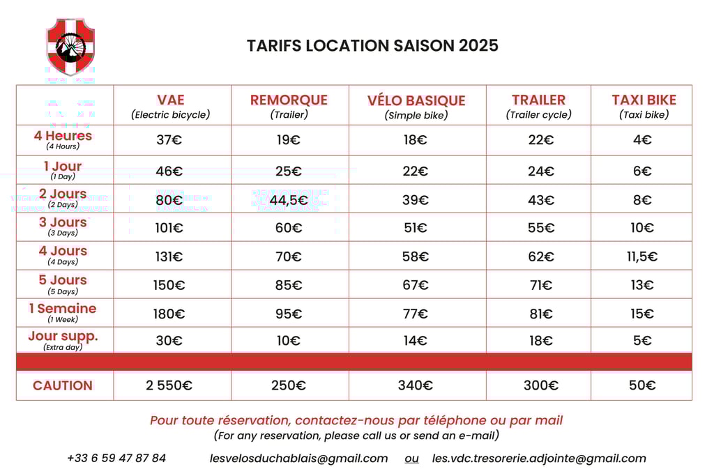 tarifs location vélo