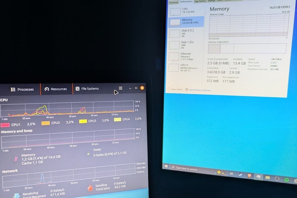 Linux Mint ja Windowsin resurssienhallinta vierekkäin, muistinkäyttö vertailussa