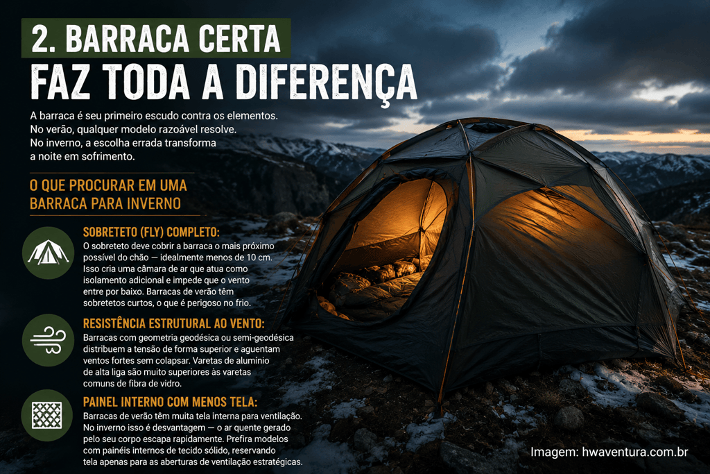 Acampar no inverno, a Barraca certa faz toda a diferença