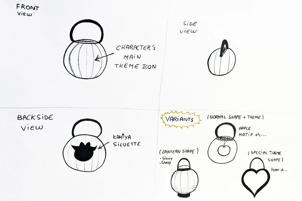 bag concept hand drawn