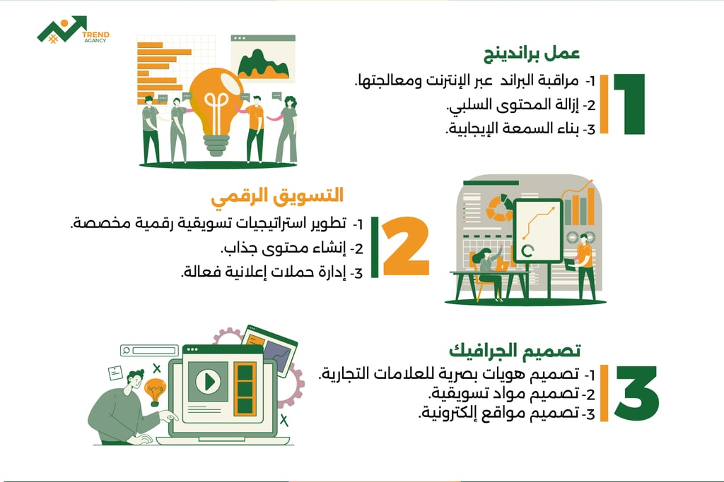 وكالة ترند للتسويق الرقمي - TREND AGENCY