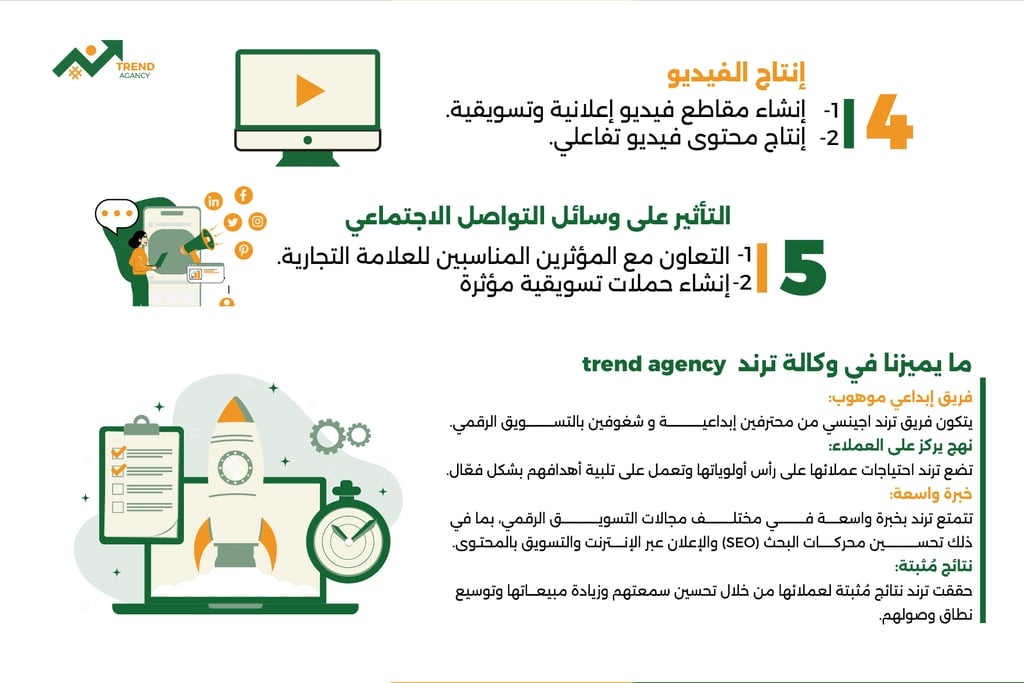 وكالة ترند للتسويق الرقمي - TREND AGENCY