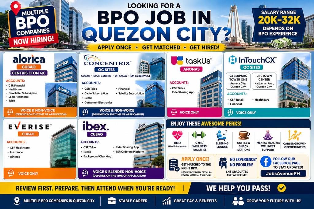 BPO Jobs Work From Home Jobs Part Time BPO  Alorica Address Concentrix Address VA Jobs