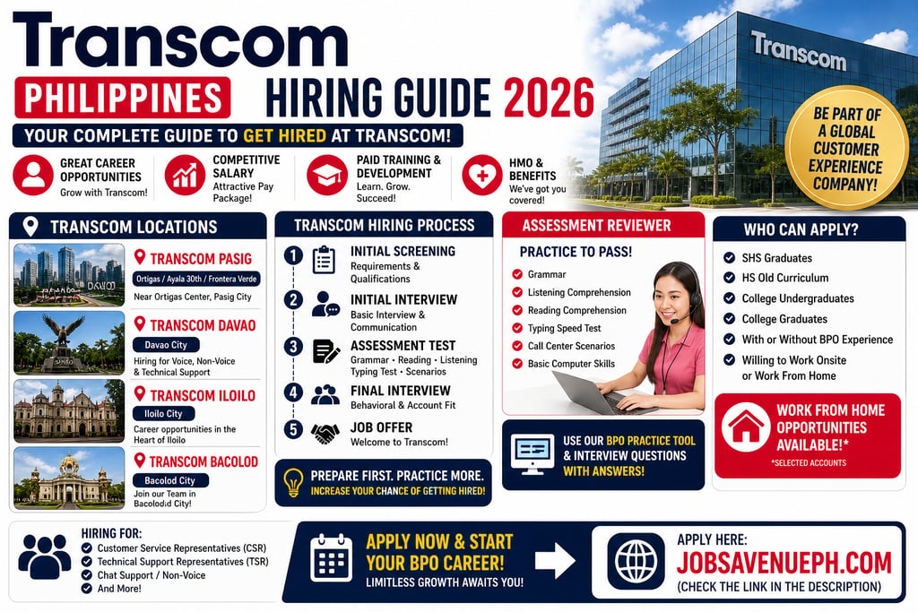 Transcom Address transcom Salary Transcom Assessment BPO Practice Transcom Review