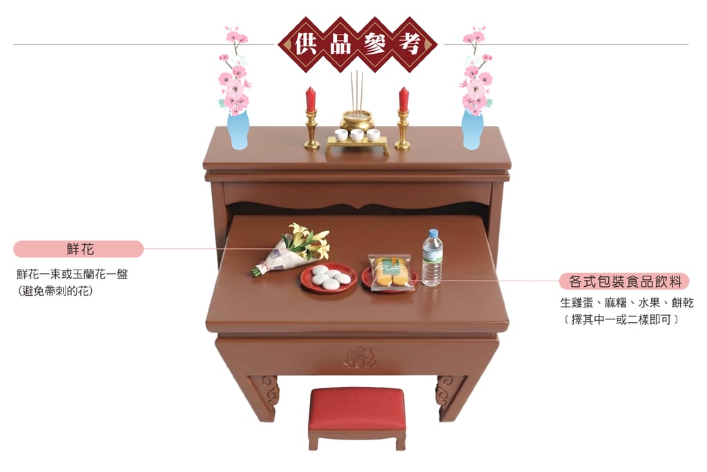 狐仙供品