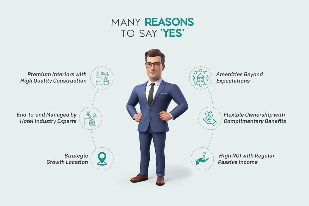 high rental income for high roi