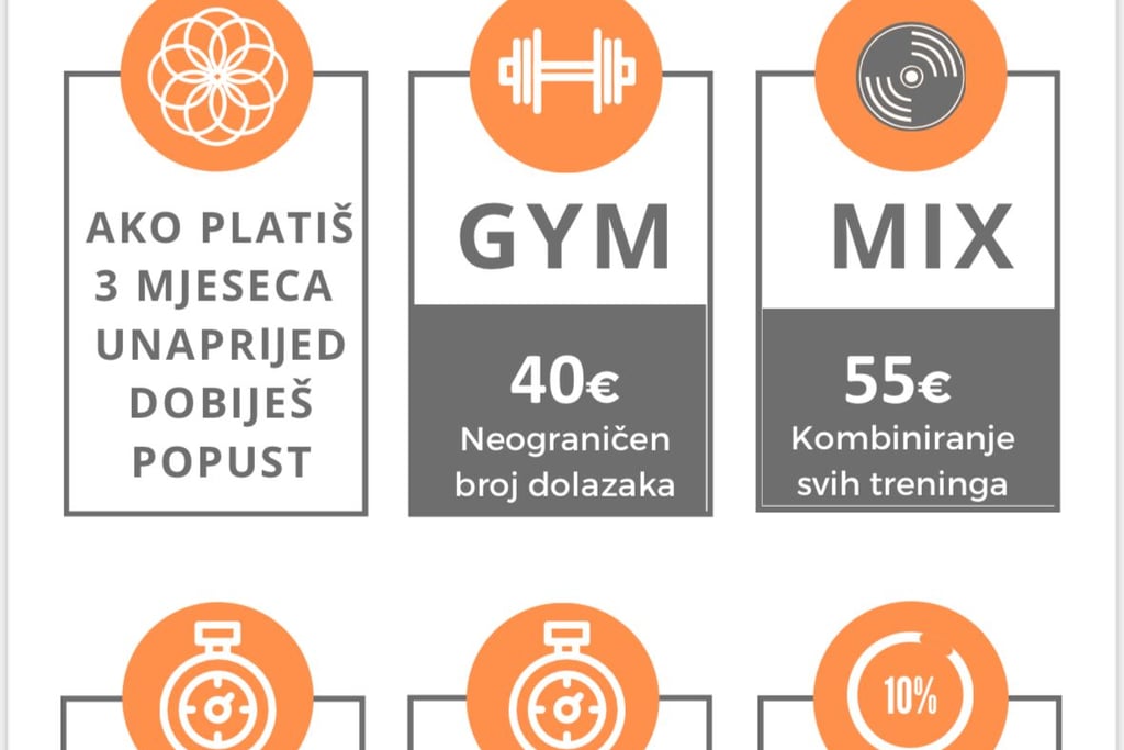 Cjenik članarine Fitness You Galižana – opcije članstva i cijene za fitness programe