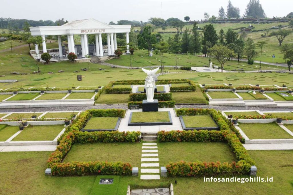 Keabadian ikatan keluarga dengan Tipe Patung