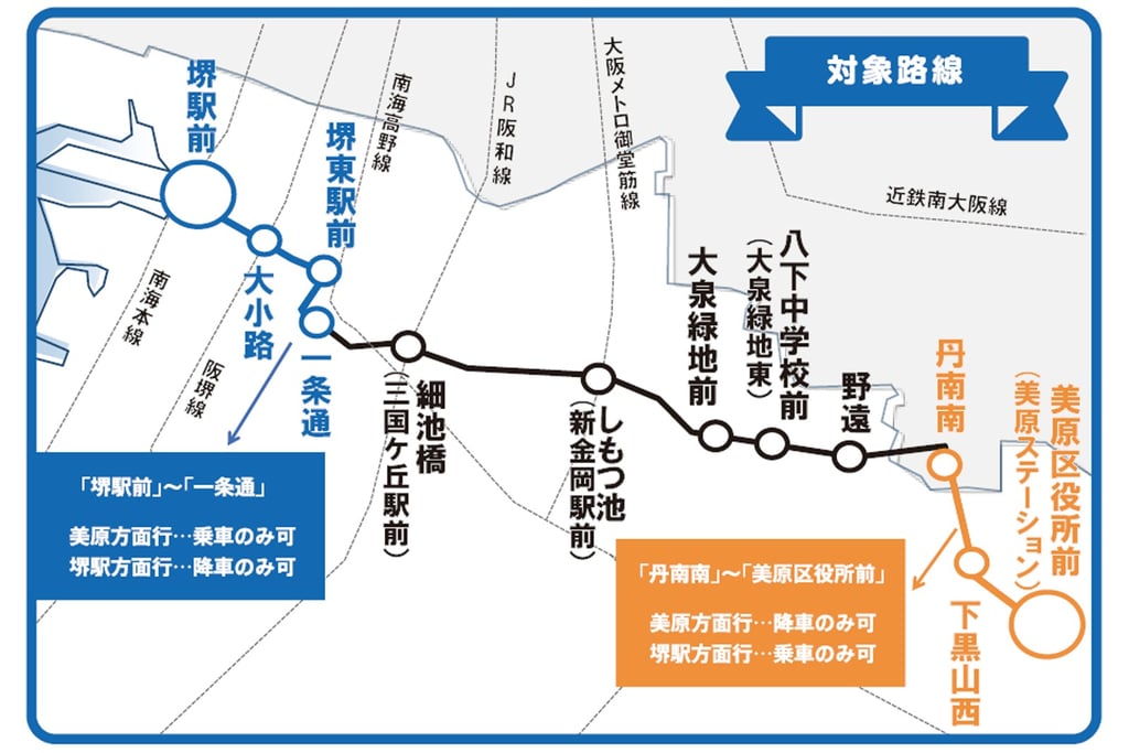SMI美原ラインの運行ルート図｜堺市のニュースならサカイタイムズ