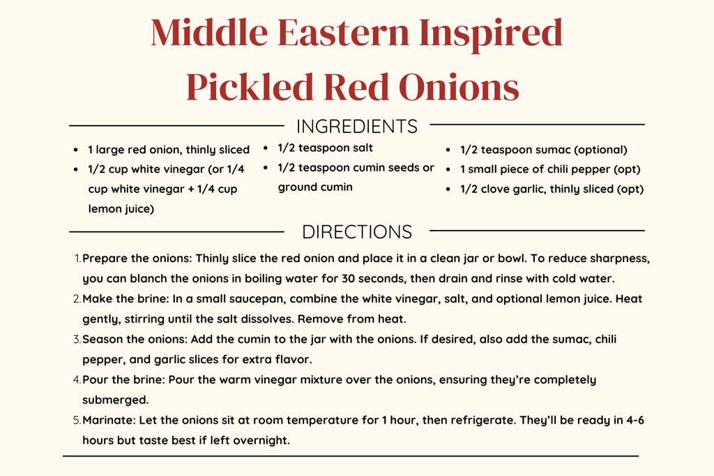 pickled onion recipe card