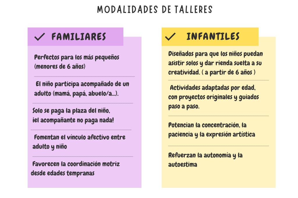 talleres infantiles y familiares en valladolid
